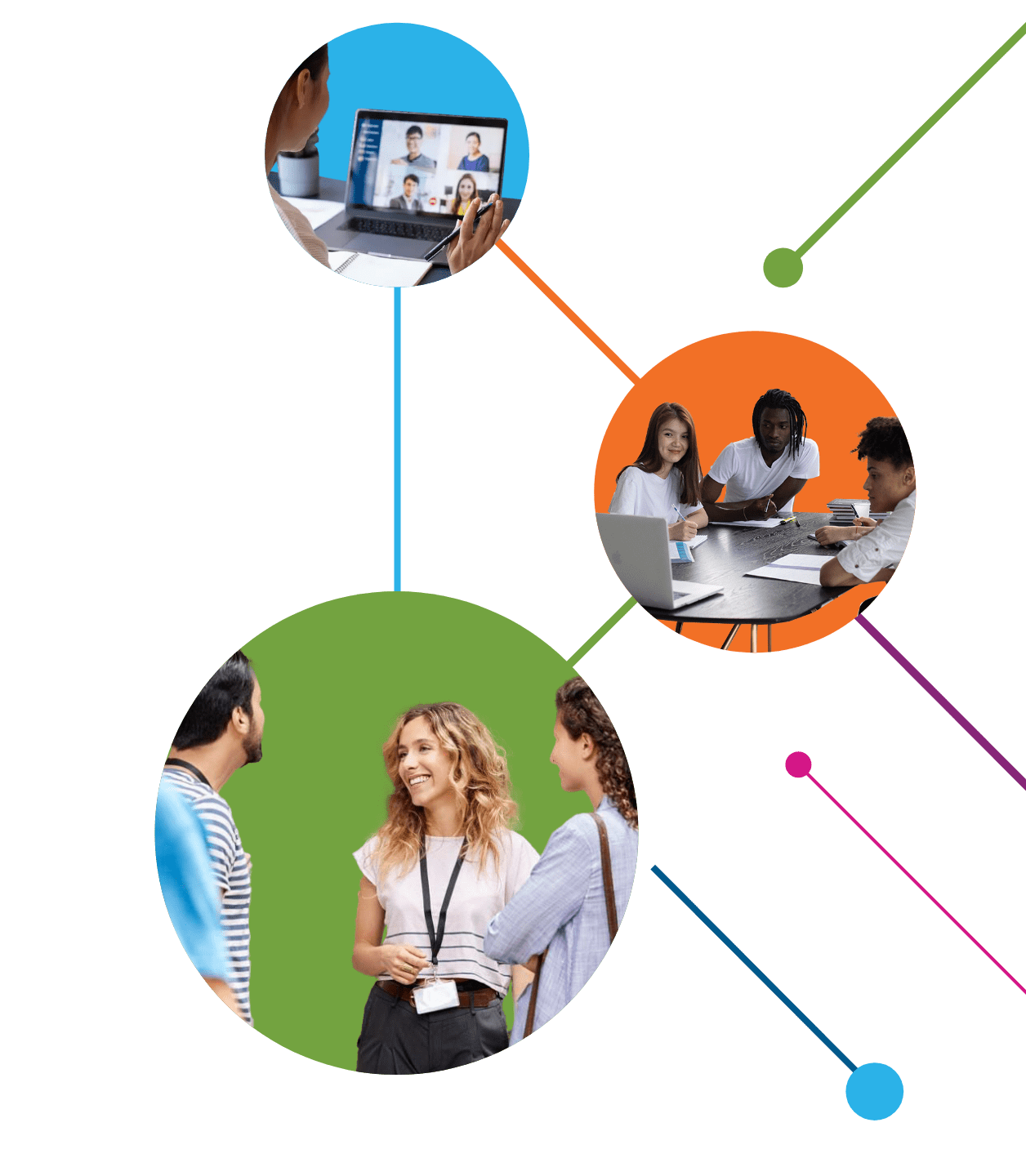 business matchmaking software MeetMatch