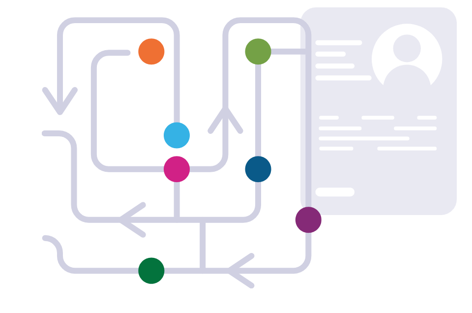 business matchmaking software input